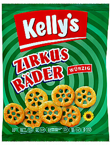 Kelly's Zirkusräder
